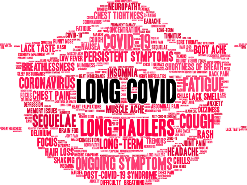 Long COVID Word Cloud