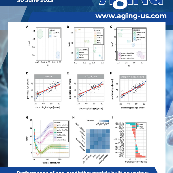 Aging Volume 15, Issue 12